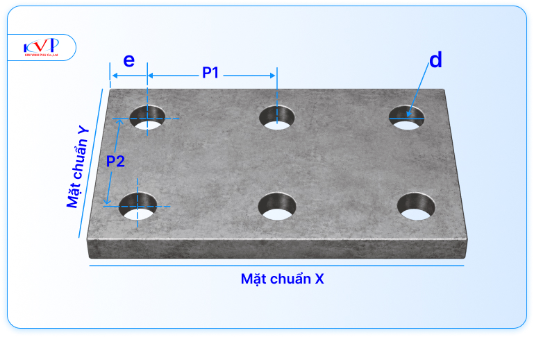 Hệ lỗ bản mã thép với các thông số đường kính lỗ, khoảng cách tâm và khoảng cách đến mép