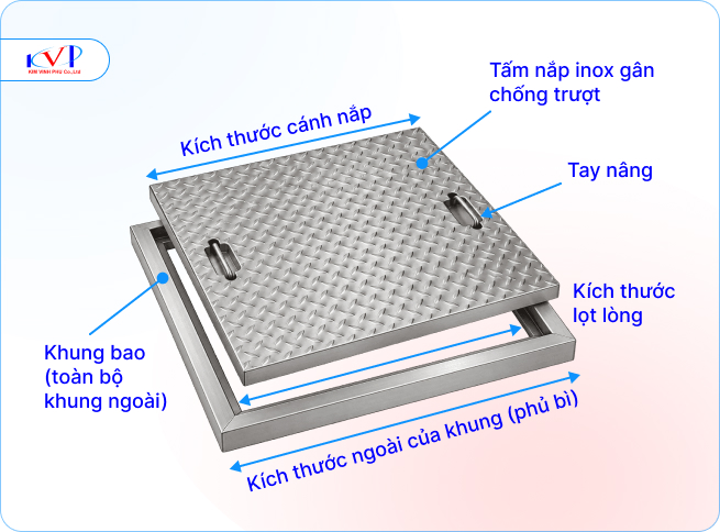 Cấu tạo nắp hố ga inox và các thông tin kích thước cần xác định