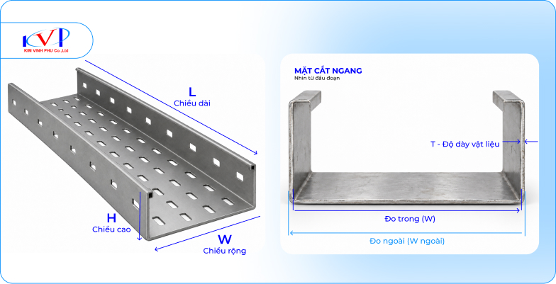 Đọc quy cách máng cáp inox qua ký hiệu W × H × L × T